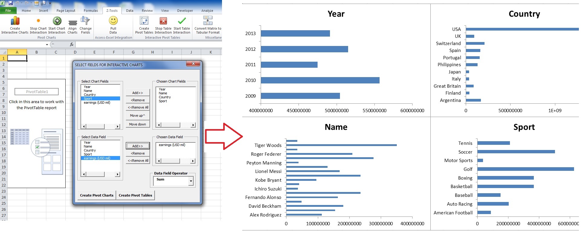 Interactive Bar Chart