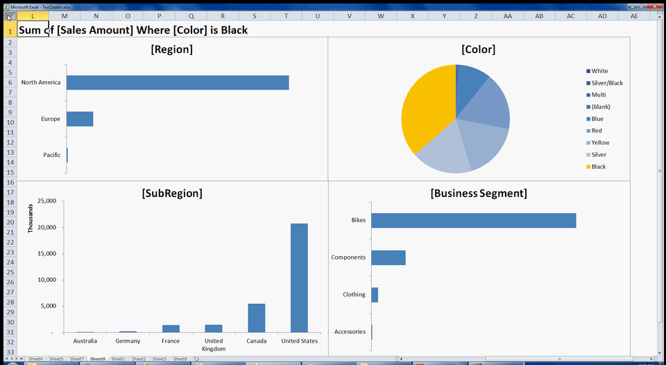Interactive Pivot Charts – Power BI & Excel are better together