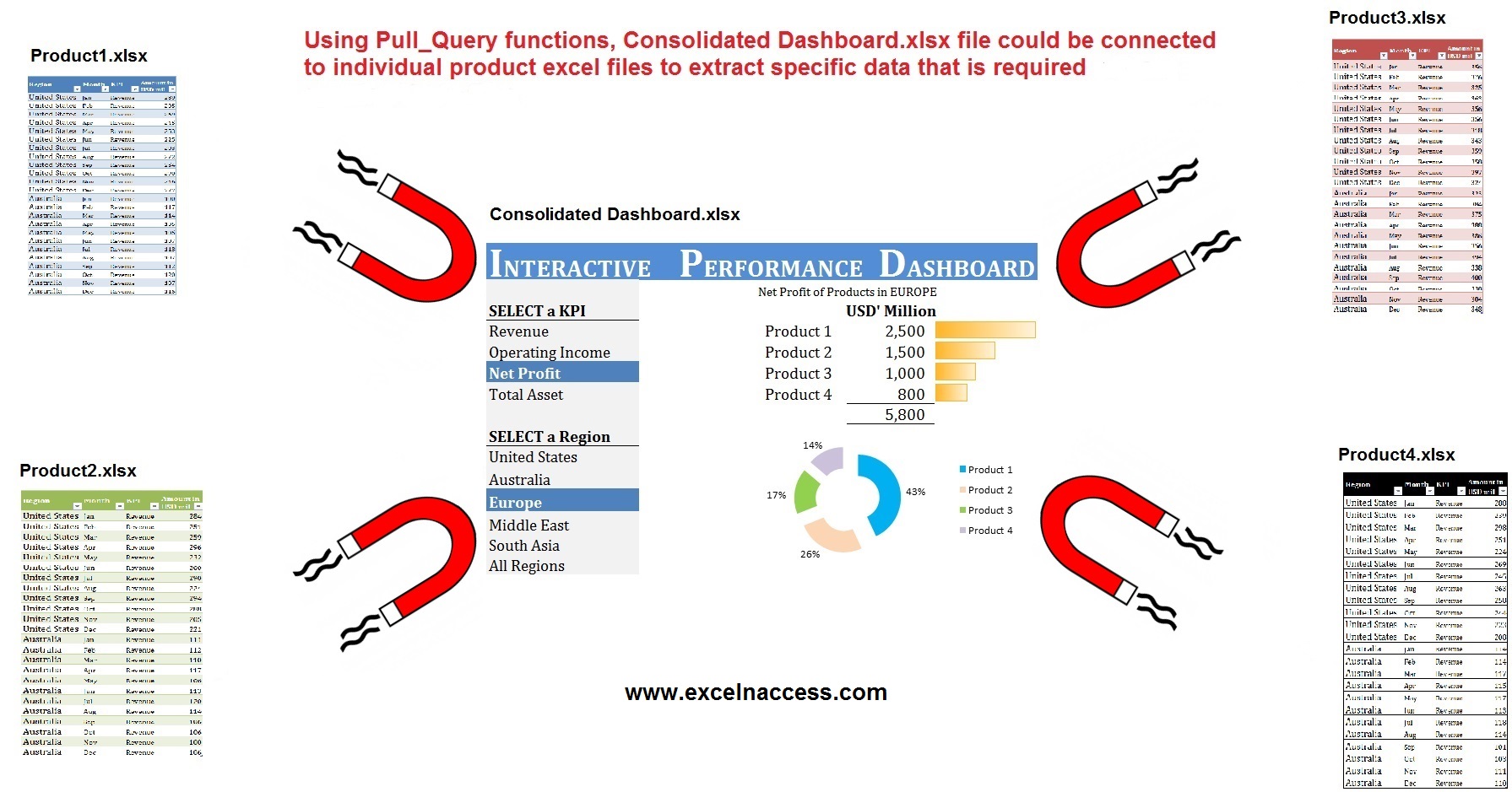 Pull Data from Closed Excel Workbooks