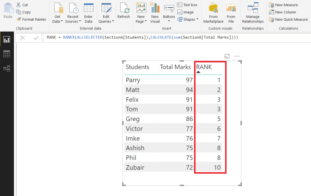 Using value parameter in rankx power bi excel are better together