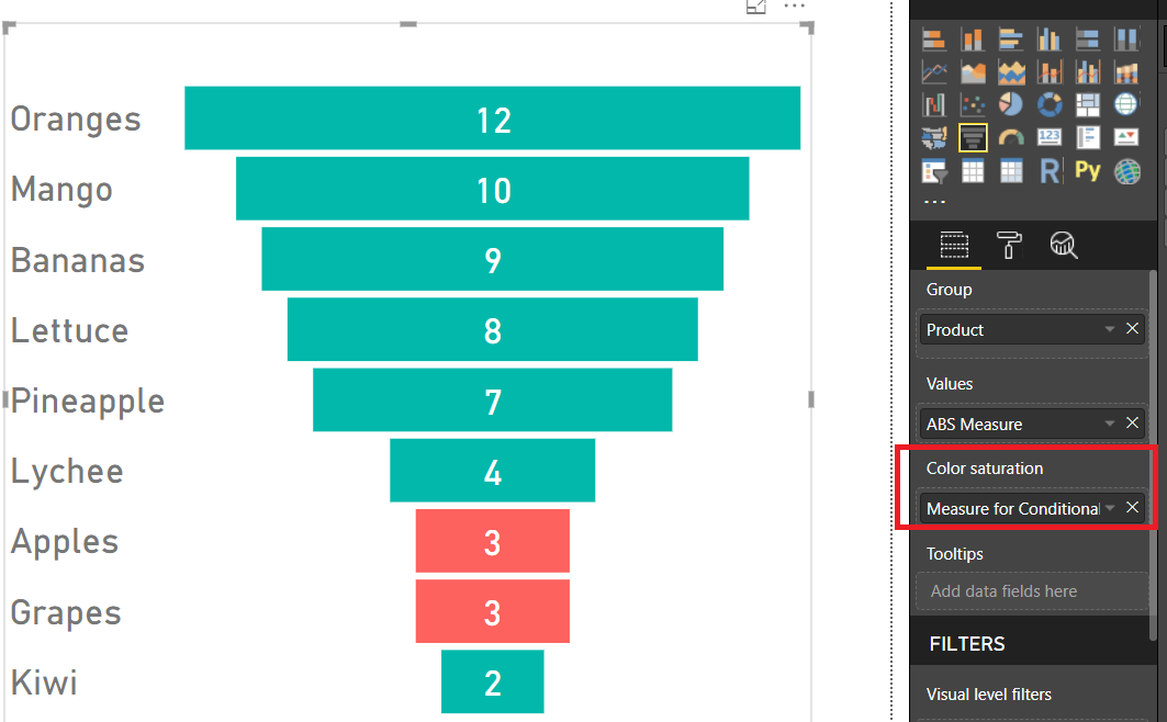 How To Create A Funnel Chart In Excel